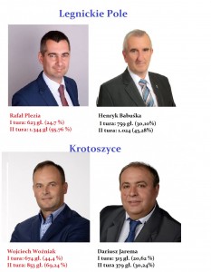 legnickie pole krotoszyce