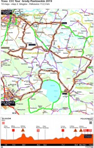 II-etap-Głogów-Polkowice-trasa-2019a-768x1210