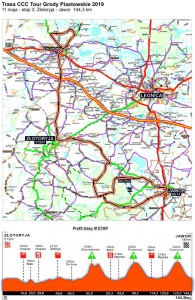 III-etap-mapa-drogowa-profil-2019-768x1177