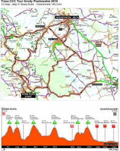 IV-etap-N.-R.-Dzierżoniów-mapa-profil-2019-Kwielice-814x1024
