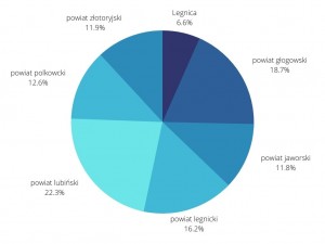 Projekt bez tytułu11