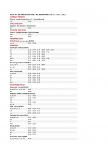 REPERTUAR PRASOWY KINO HELIOS LEGNICA 26.11 - 02.12.2021