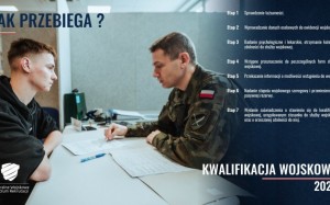 kwalifikacja_wojskowa,mVqUwmKfa1OE6tCTiHtf