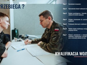 kwalifikacja_wojskowa,mVqUwmKfa1OE6tCTiHtf